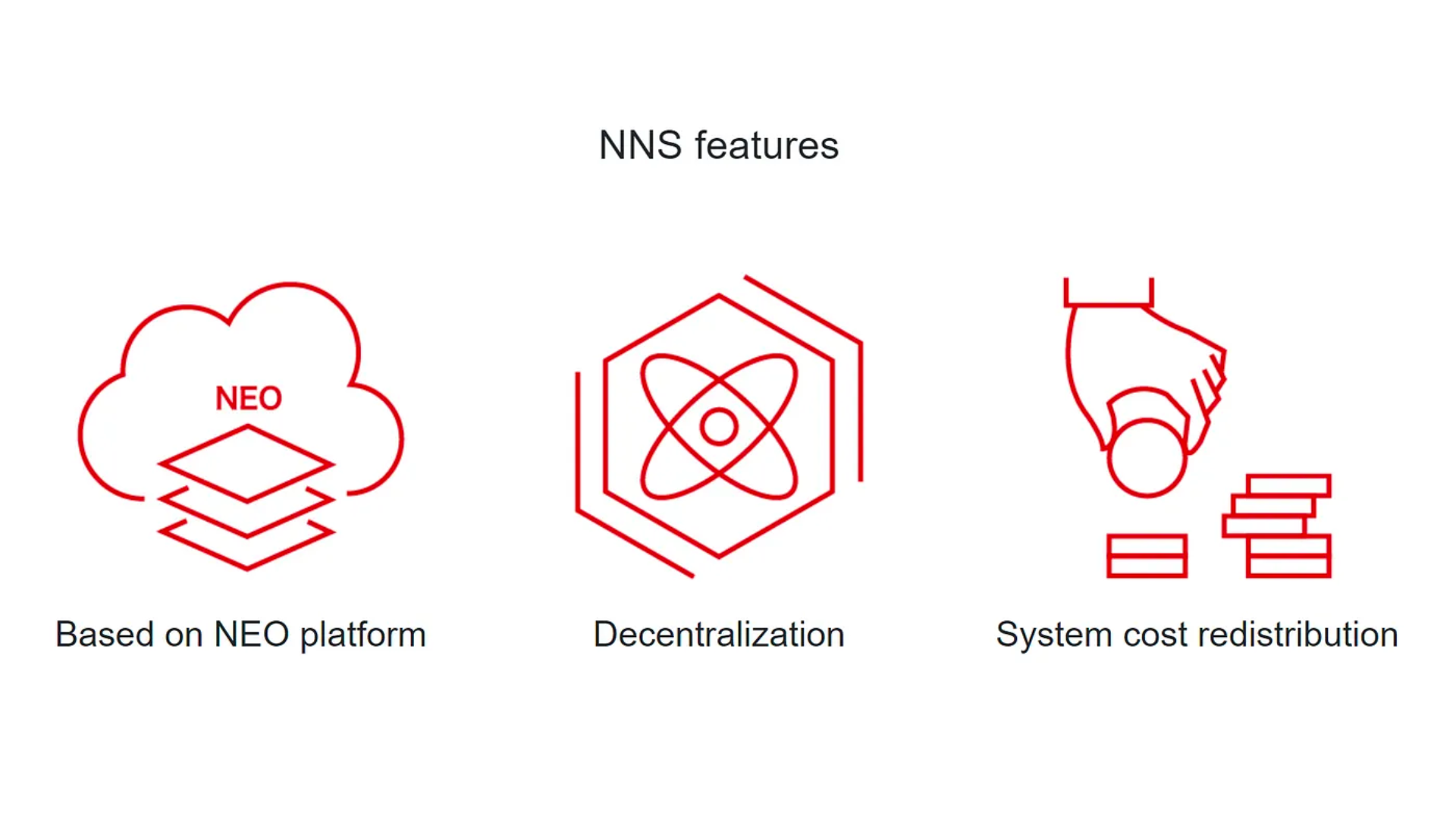 Neo Features