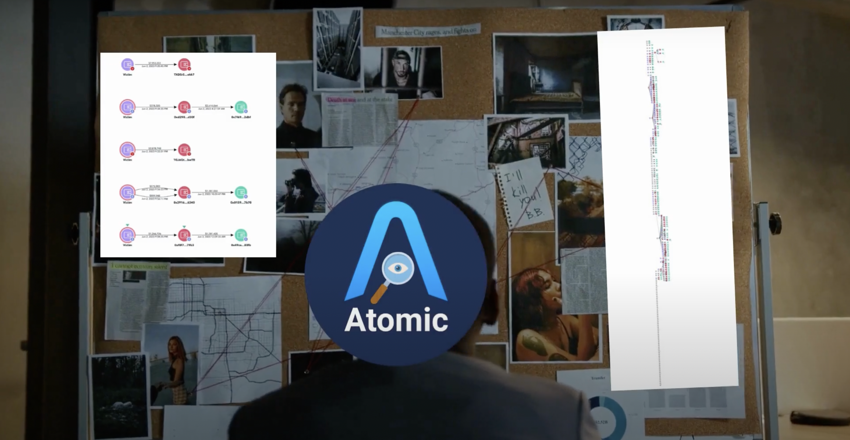 Atomic Wallet hack